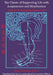 The Classic of Supporting Life with Acupuncture and Moxibustion: Volumes I-III by Lorraine Wilcox, Yue Lu