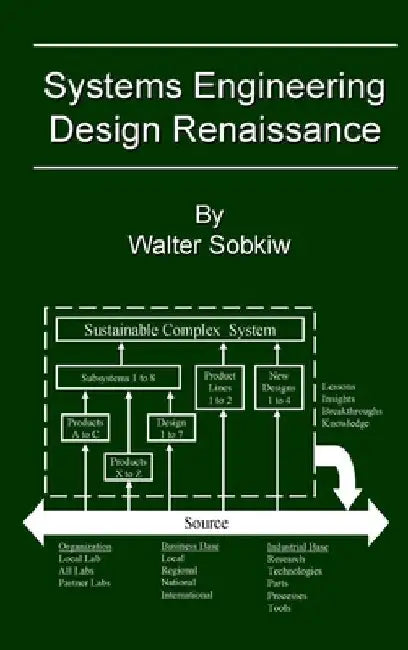 Systems Engineering Design Renaissance by Walter Sobkiw