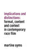 Implications and Distinctions: Format, Content and Context in Contemporary Race Film by Martine Syms
