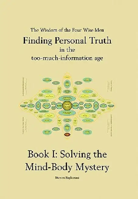 Solving the Mind Body Mystery: (Finding Personal Truth - in the too-much-information age) Book 1 by Steven Paglierani