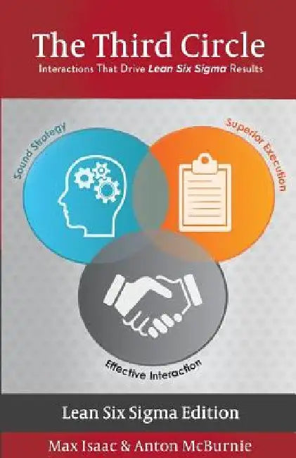 The Third Circle: Interactions That Drive Lean Six Sigma Results by Anton McBurnie