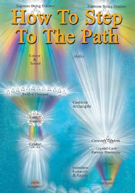 How To Step To The Path by Kitty Lloyd