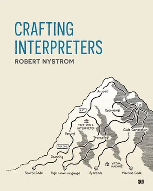Crafting Interpreters by Robert Nystrom
