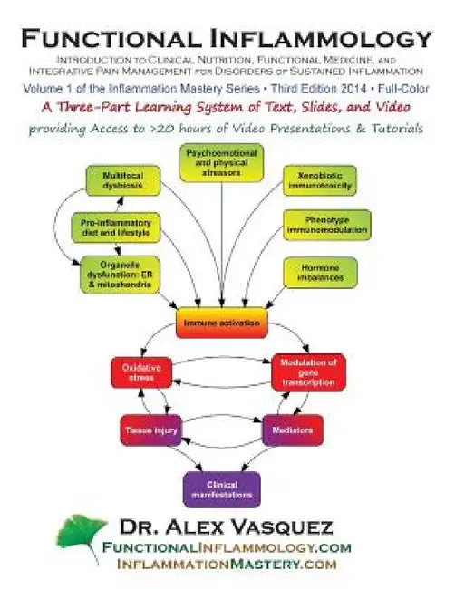 Functional Inflammology: Volume 1: Introduction to Clinical Nutrition, Functional Medicine, and Integrative Pain Management for Disorders of Su by Alex Vasquez
