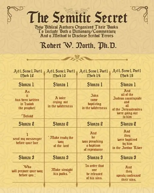 Semitic Secret: The Semitic Secret-How Biblical Authors Organized their Books to Include Both a Dictionary/Commentary and a Method to by Robert W. North