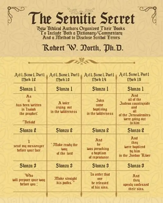 Semitic Secret: The Semitic Secret-How Biblical Authors Organized their Books to Include Both a Dictionary/Commentary and a Method to by Robert W. North