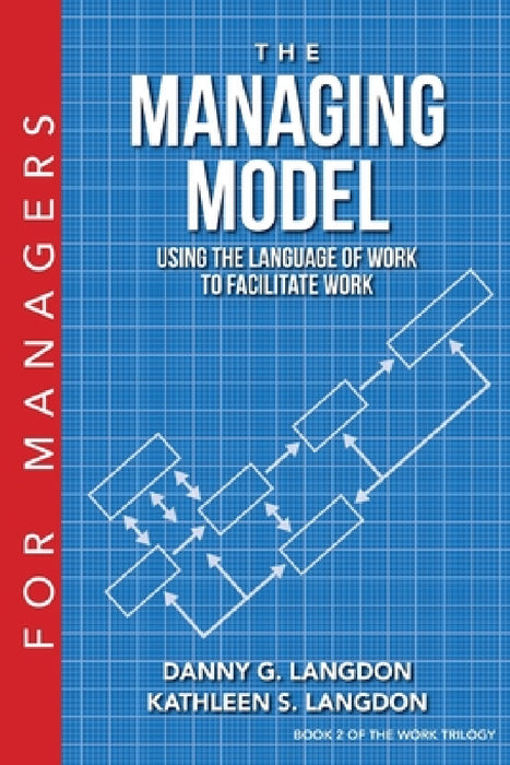 The Managing Model: Using the Language of Work to Facilitate Work by Danny G. Langdon, Kathleen S. Langdon