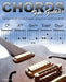 Chords for Guitar: Transposable Chord Shapes using the CAGED System by Gareth Evans
