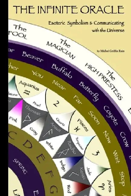 The Infinite Oracle: Esoteric Symbolism & Communicating with the Universe by Michel Griffin Rain