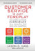 Customer Service Is Just Foreplay: The Modern Customer Experience Will Separate You From The Competition by Brian Appleton, Jason D. Cass, Shapiro Elyssa