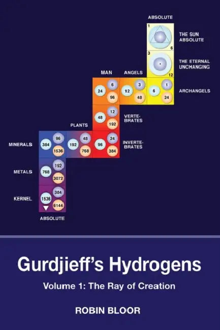 Gurdjieff's Hydrogens Volume 1: The Ray of Creation by Robin Bloor