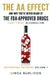 The AA Effect & Why You've Never Heard of the FDA-Approved Drugs that Treat Alco by Linda Burlison