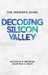 Decoding Silicon Valley: The Insider's Guide by Michelle E. Messina, Jonathan C. Baer