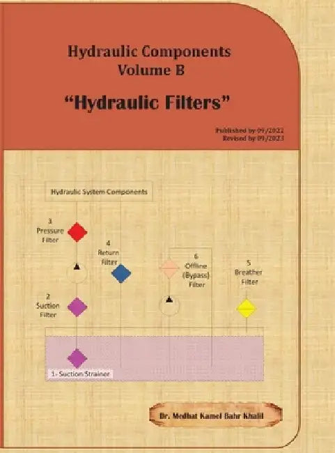 Hydraulic Components Volume B: Hydraulic Filters by Medhat Khalil