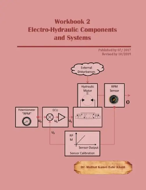 Workbook 2: Electro-Hydraulic Components and Systems by Medhat Khalil
