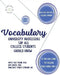 Vocabulary University Professors Say All College Students Should Know by Kay Lopate Ph. D.
