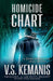 Homicide Chart by V. S. Kemanis