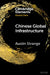 Chinese Global Infrastructure by Austin Strange