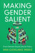 Making Gender Salient by Ana Catalano Weeks