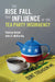 The Rise, Fall, and Influence of the Tea Party Insurgency by Patrick Rafail