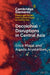 Decolonial Disruptions in Central Asia: Discussion, Practices, and Networks by Erica Marat, Aizada Arystanbek