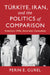 Türkiye, Iran, and the Politics of Comparison by Perin E. Gürel