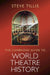 The Cambridge Guide to World Theatre History by Steve Tillis