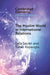The Muslim World in International Relations by Sefa Secen, Turan Kayaoglu