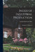Index of Industrial Production: Methods of Compilation by Central Statistical Office