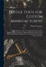 Textile Texts for Cotton Manufacturers: Including Special Articles on Carding, Spinning, Spooling, Warping, Dyeing, Reeling, Twisting and Weaving: Als by Draper Company
