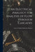 An Electrical Analogy for Analysis of Flow Through Cascades by Frank R. Hawkins Larry L. Fahland