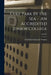 Gulf Park By the Sea - An Accredited Junior College; 1963/64 by Gulf Park College for Women