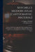 Mitchell's Modern Atlas [cartographic Material]: a Series of Forty-four Copperplate Maps, Compiled From the Great Atlases of ... With Important Geogra by S. Augustus (Samuel Augustu Mitchell