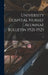 University Hospital Nurses' Alumnae Bulletin 1921-1925; 1-5 by Anonymous