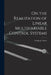 On the Realization of Linear Multivariable Control Systems by George J. (George Julius) 19 Thaler