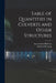 Table of Quantities in Culverts and Other Structures by Intercolonial Railway (Canada)