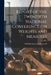 Report of the Twentieth National Conference on Weights and Measures; NBS Miscellaneous Publication 80 by Anonymous