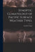 Synoptic Climatology of Pacific Surface Weather Types. by Harold A. Nagel