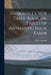 Underhill's New Table-book, or, Tables of Arithmetic Made Easier [microform] by D. C. (Daniel C. ). Underhill