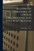 Binding of Homologs of Certain Carcinogenic Azo Dyes With Proteins by Roger Duane Bauer