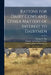 Rations for Dairy Cows and Other Matters of Interest to Dairymen [microform] by George E. (George Edward) B. 1863 Day