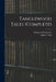 Tanglewood Tales (complete) by Nathaniel Hawthorne
