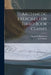 Arithmetic Exercises for Third Book Classes [microform] by George E. Henderson