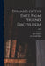 Diseases of the Date Palm, Phoenix Dactylifera; B522 by H. S. (Howard Samuel) B. 1877 Fawcett