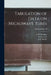 Tabulation of Data on Microwave Tubes; NBS Handbook 70 by C. P. Marsden