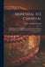 Montreal Ice Carnival [microform]: Special Issue, Dominion Railway Pocket Guide for February, 1884: Carnival Sports Commencing Monday, Feb. 4, Ending by Montreal Winter Carnival (1884)