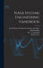 NASA Systems Engineering Handbook by Robert Shishko