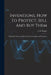 Inventions, How To Protect, Sell And Buy Them; A Practical And Up-to-date Guide For Inventors And Patentees by F. B. (Frederic B. ). B. 1867 Wright