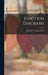 Junction Diagrams by Railway Clearing House