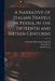 A Narrative of Italian Travels in Persia, in the Fifteenth and Sixteen Centuries by Charles Grey, Giovanni Maria Degli Angiolelli, Vincentio D' 16 Cent Alessnndri